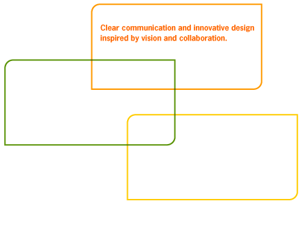 Clear communication and innovative design inspired by vision and collaboration.